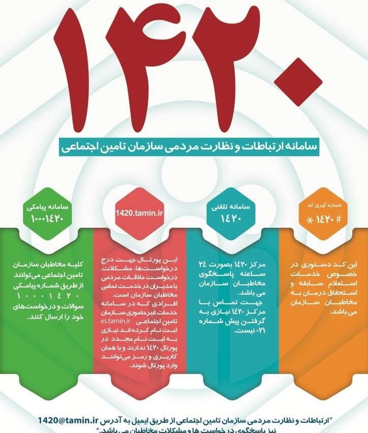 تقویت مکانیزم ارتباط با سازمان ؛رویکرد دائمی تامین اجتماعی