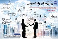 روز روابط عمومی
